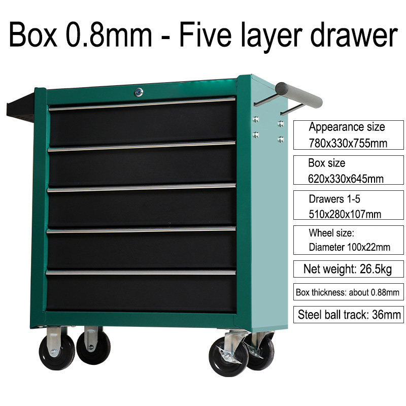 5 Drawer Storage Tool Box Trol - огляд і ціна Tools Box For Workshop